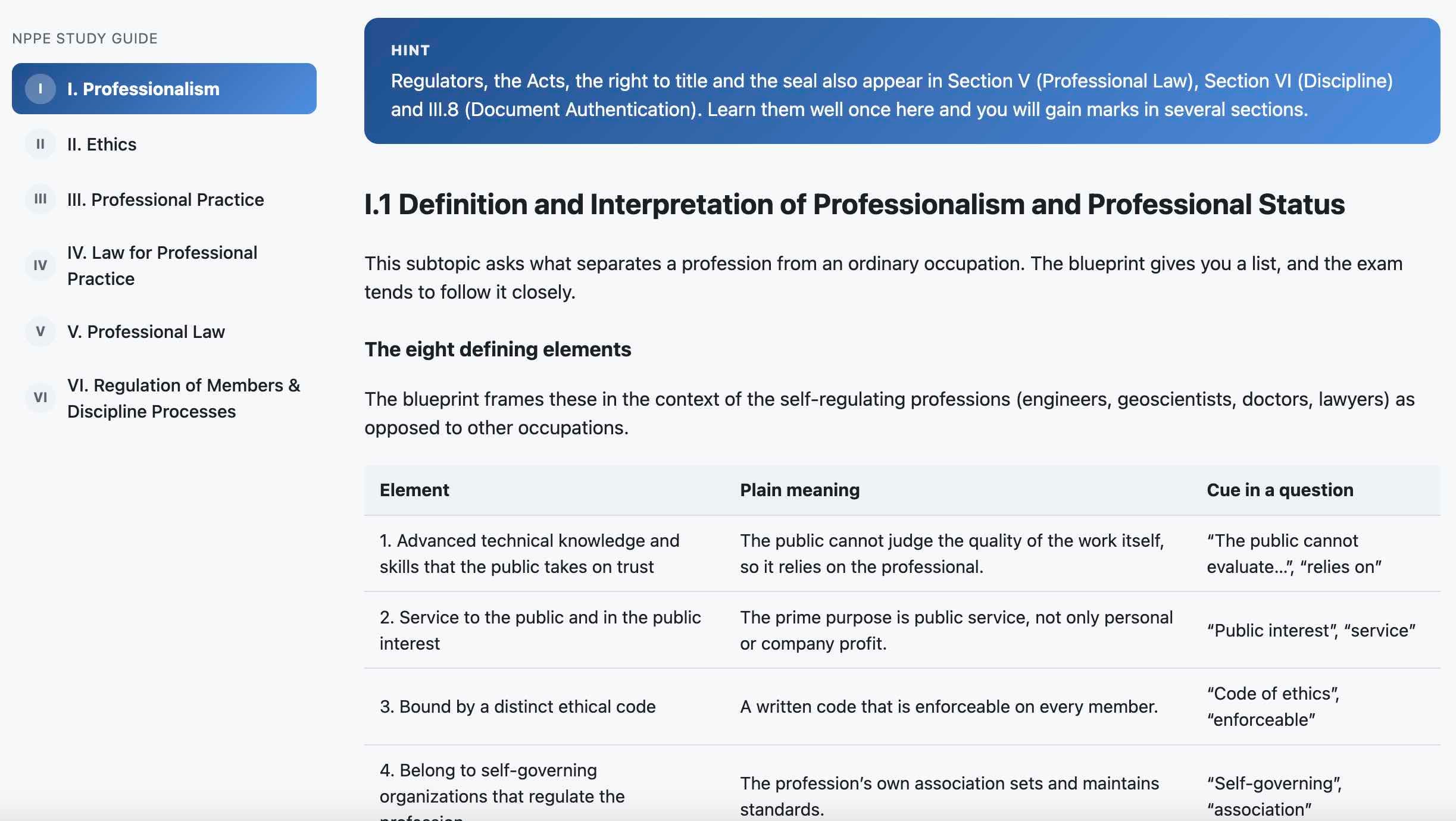 A "I. Professionalism" excerpt from the study guide